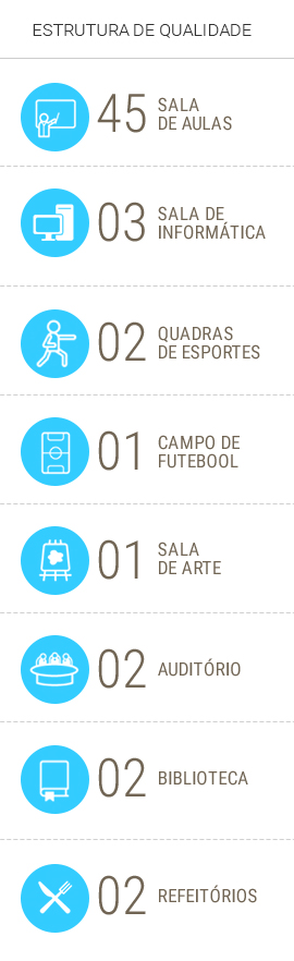 Infraestrutura de qualidade Colégio Atenas